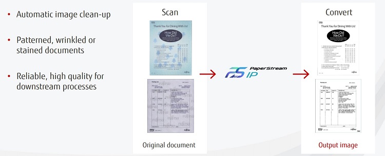 Paperstream IP example 50pc.jpg Paperstream IP example 50pc.jpg